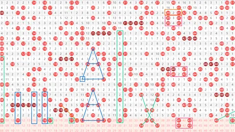 2026073期福彩3D专家推荐质合分析前区十码