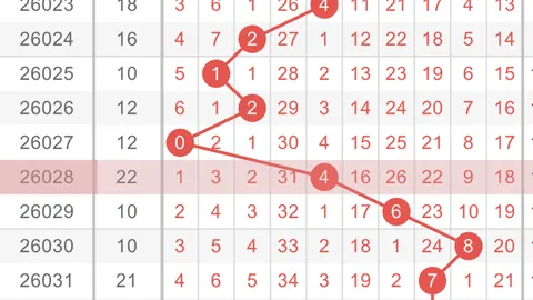 双色球2026030期府欣悦预测：杀号定码推荐