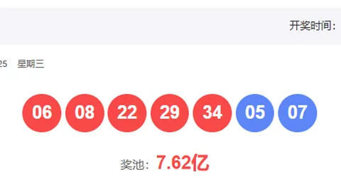 彩票双色球2026022期专家预测红球号码，精准分析前区十码