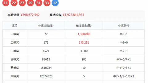 体彩排列三26070期猴博士推荐：专家精选单注预测