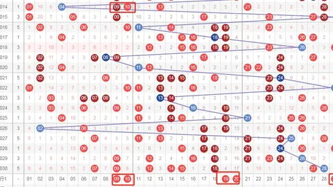 2026102期 排列五102期七爷精选推荐：012路详析