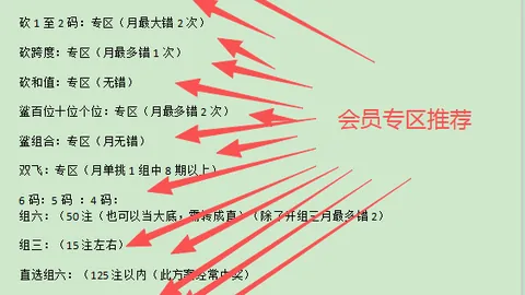 福彩3D第2026107期关公杀号质合分析及前区十码推荐