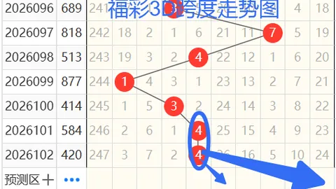 推荐 双色球036期宋溪红球独胆12，奇偶比建议2_4