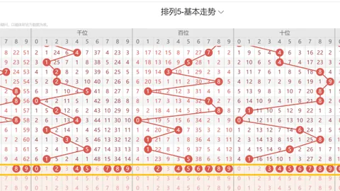 26039期大乐透专家质合分析推荐红球杀号
