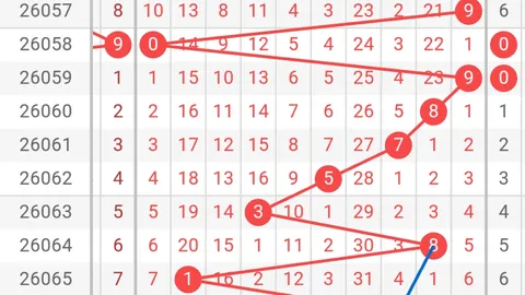 唐龙福彩3D第2026068期：专家两码推荐13、19，通杀