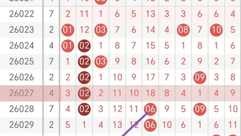 排列三26112期专家推荐质合分析前区十码预测