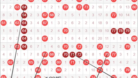 2026107期希诺排列三试机号解析及字谜推荐