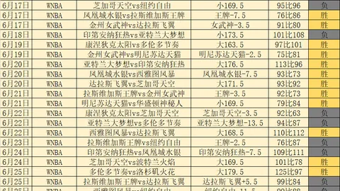 江苏体彩网，江苏体彩网用户专区， 114431
