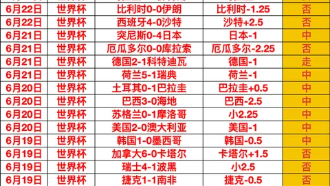江苏体彩网江苏体彩网投注数据冲到115900引发关注