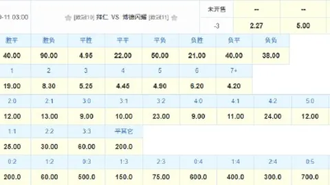 中超跨年赛解读：气候并非借口，北方球队赛程调整之道